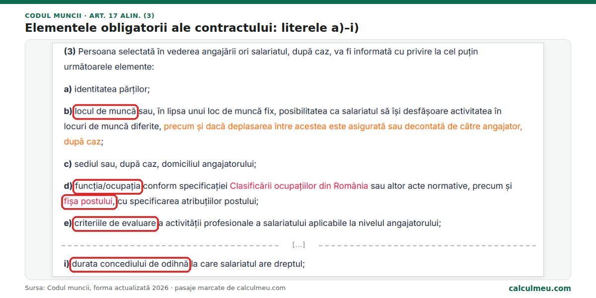 Articolul 17 alin. (3), literele a)–i): locul de muncă, funcția, fișa postului, criteriile de evaluare și durata concediului de odihnă