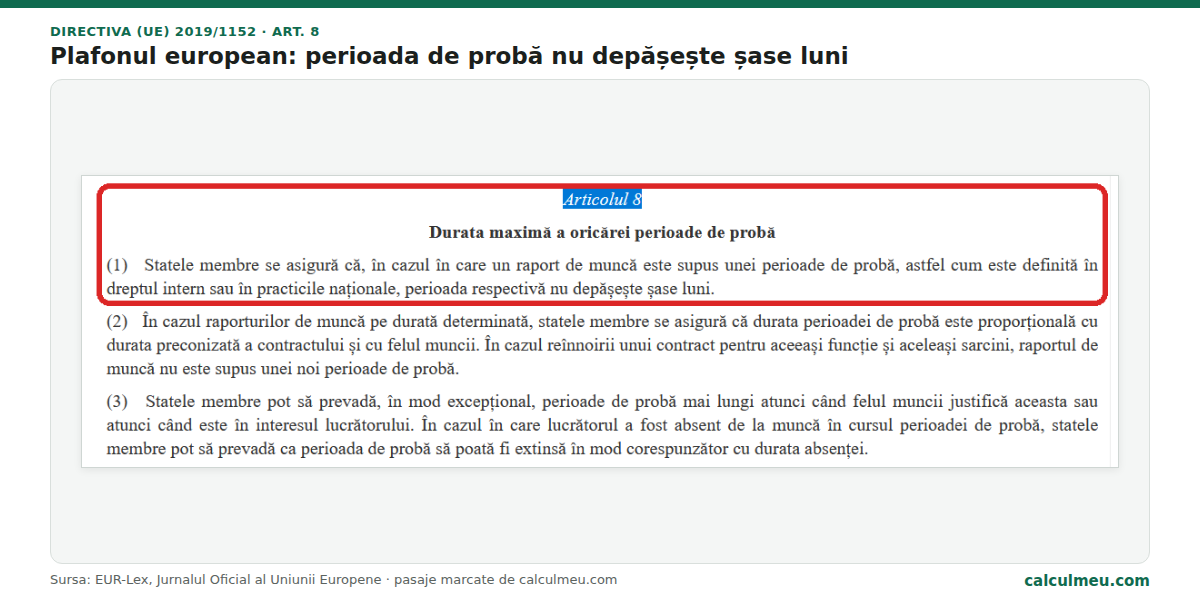 Directiva (UE) 2019/1152, articolul 8: nicio perioadă de probă nu poate depăși șase luni.