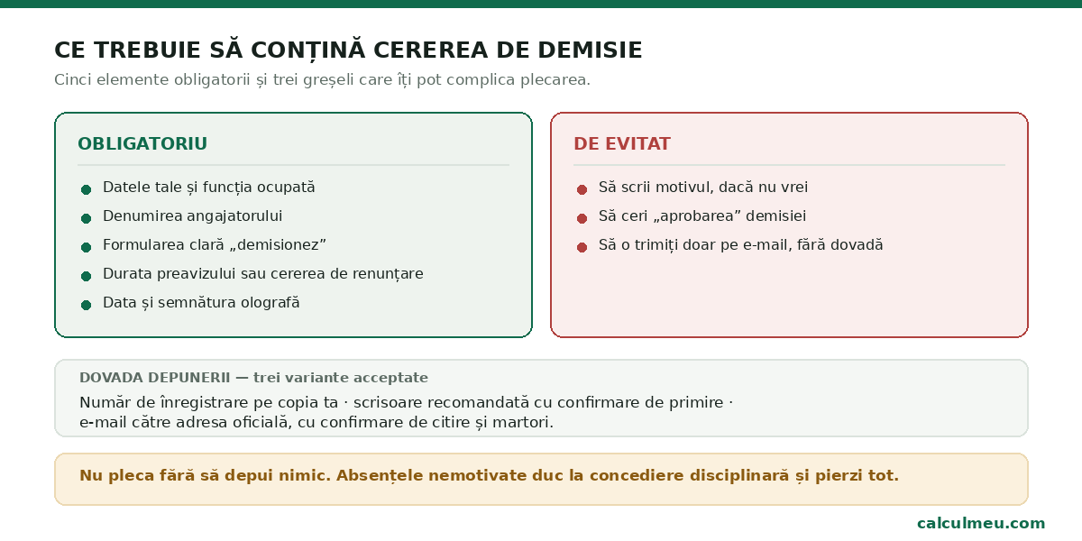 Cinci elemente obligatorii și trei greșeli care îți pot complica plecarea.