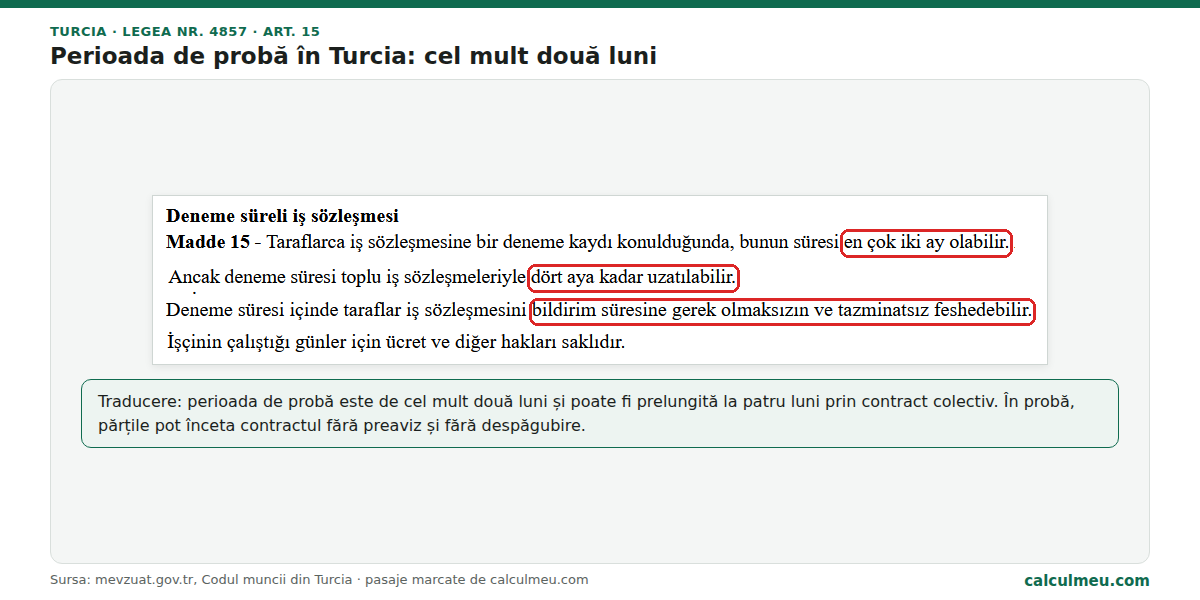 Codul muncii din Turcia (Legea nr. 4857), articolul 15: proba durează cel mult două luni și poate fi prelungită la patru prin contract colectiv.