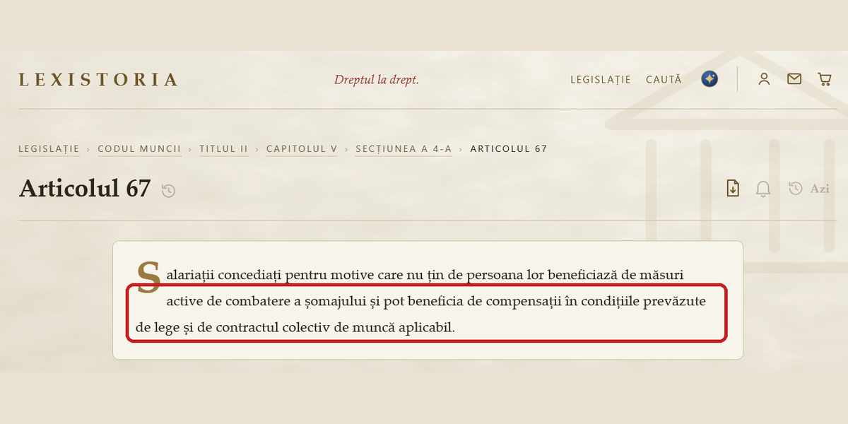 Articolul 67 din Codul muncii: salariații „pot beneficia” de compensații, numai în condițiile legii și ale contractului colectiv de muncă
