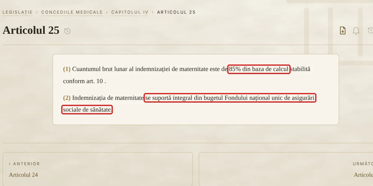 Articolul 25 din OUG 158/2005: indemnizația de maternitate este 85% din baza de calcul și se plătește integral din FNUASS