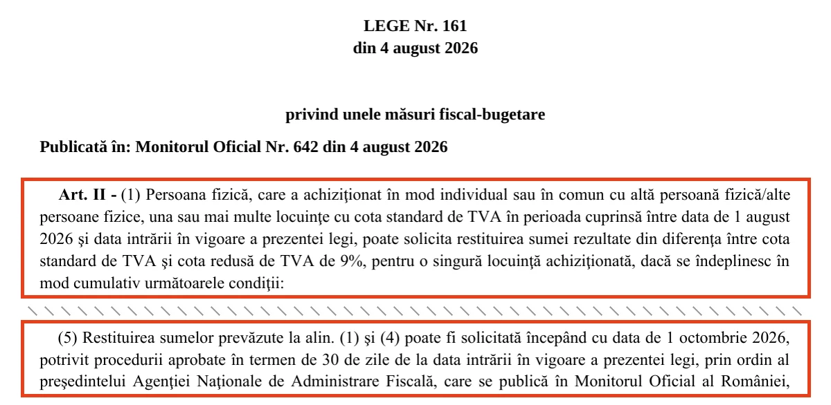 Legea nr. 161/2026: restituirea diferenței de TVA la locuințe