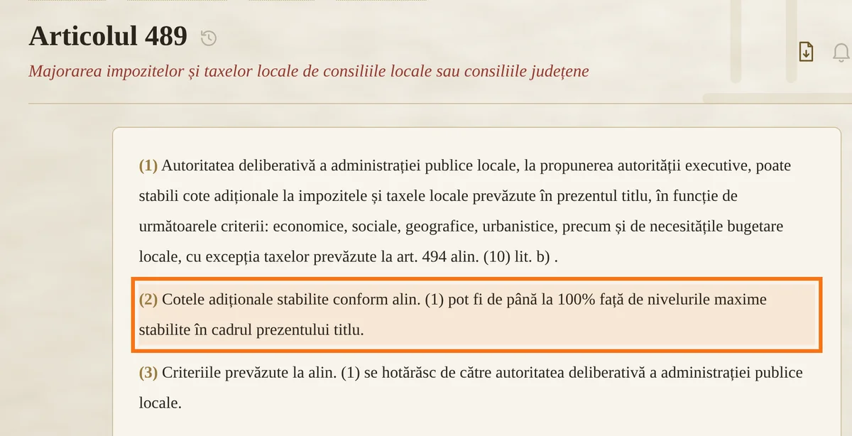 Articolul 489 din Codul fiscal: cotele adiționale pot ajunge până la 100% față de nivelurile maxime