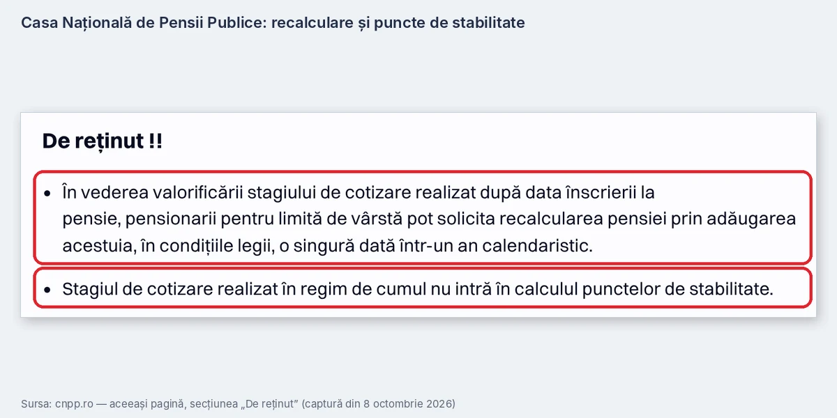 Casa de Pensii: recalcularea se cere o singură dată pe an, iar stagiul din perioada de cumul nu aduce puncte de stabilitate